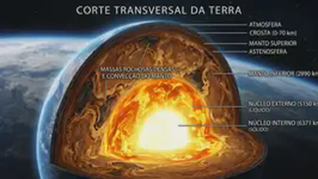 Un estudio sobre las estructuras profundas del manto terrestre plantea nuevas preguntas sobre la estabilidad futura del campo magnético del planeta
